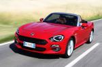 Fiat 124 Spider 2016 года